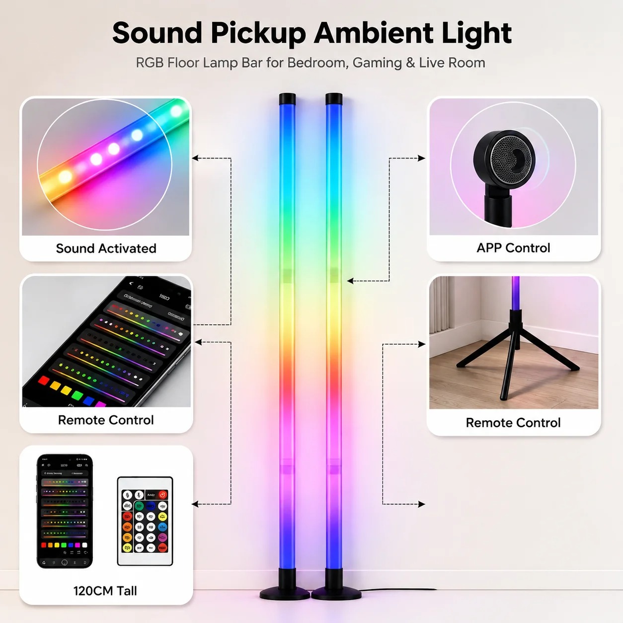 Комплект из 2 RGB LED угловых  – обзор и цена Lighting Decor Room