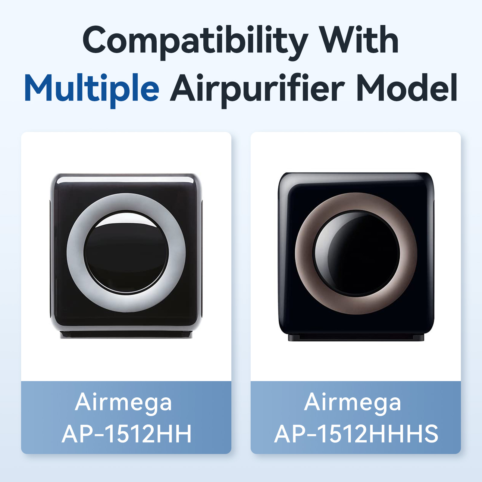 Сменный Набор оригинальных HEP – обзор и цена Coway Air Purifier Ap-1512Hh