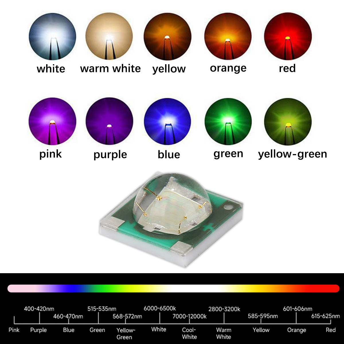 3535 Многоцветные мощные керам – обзор и цена Decor Lighting Solution