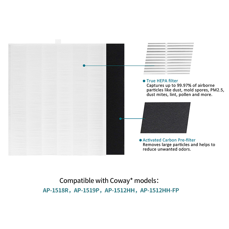 AP-1512HH оригинальный Сменный – обзор и цена Coway Air Purifier Ap-1512Hh