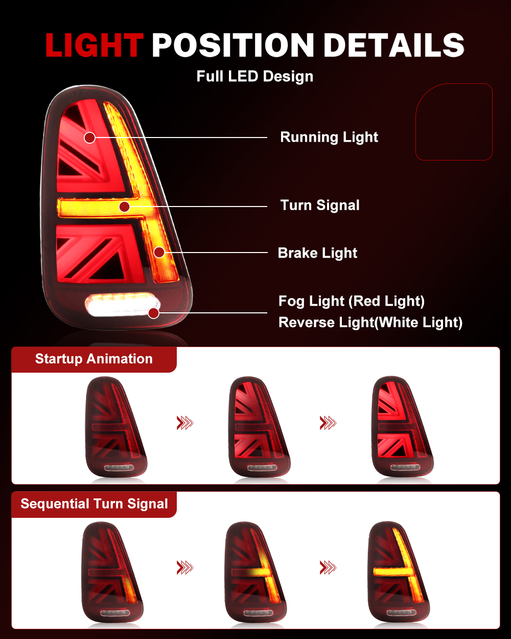 Задние фонари iJDM Car Union J – обзор и цена Union Lighting & Decor Montreal Quebec