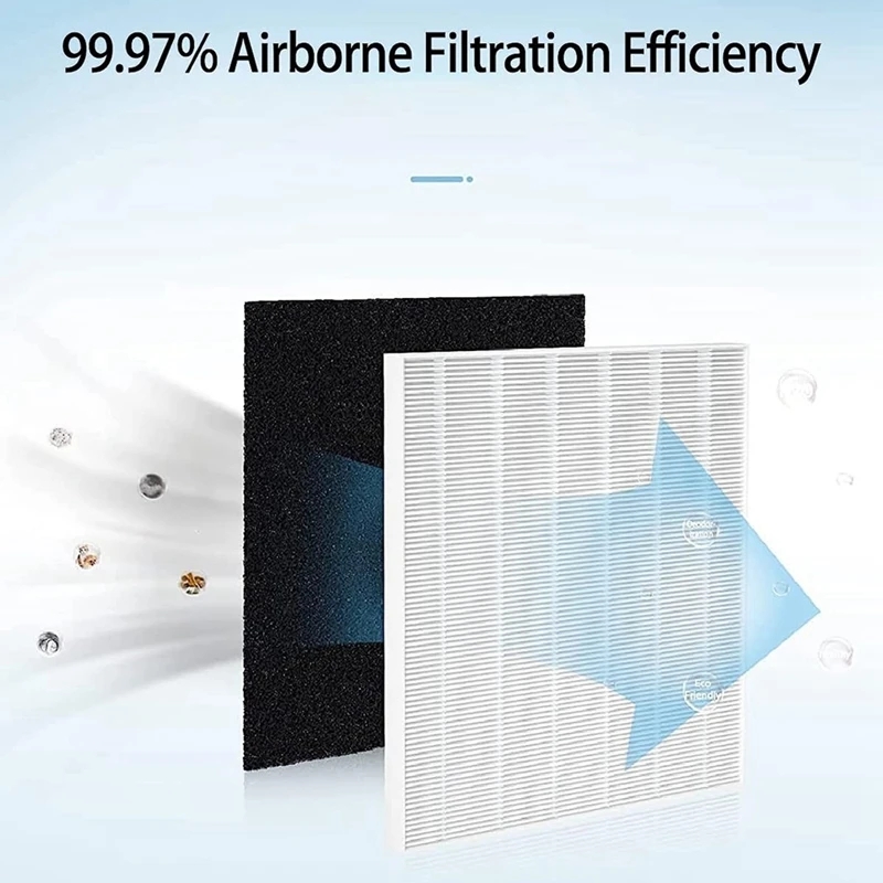 Сменный фильтр AP-1512HH для о – обзор и цена Coway Air Purifier Ap-1512Hh