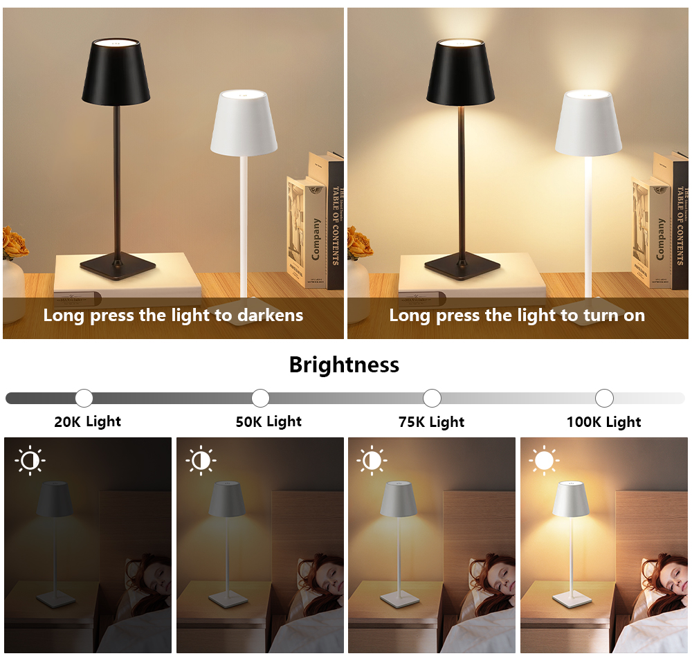 Светодиодная перезаряжаемая на – обзор и цена Lightings Decoration